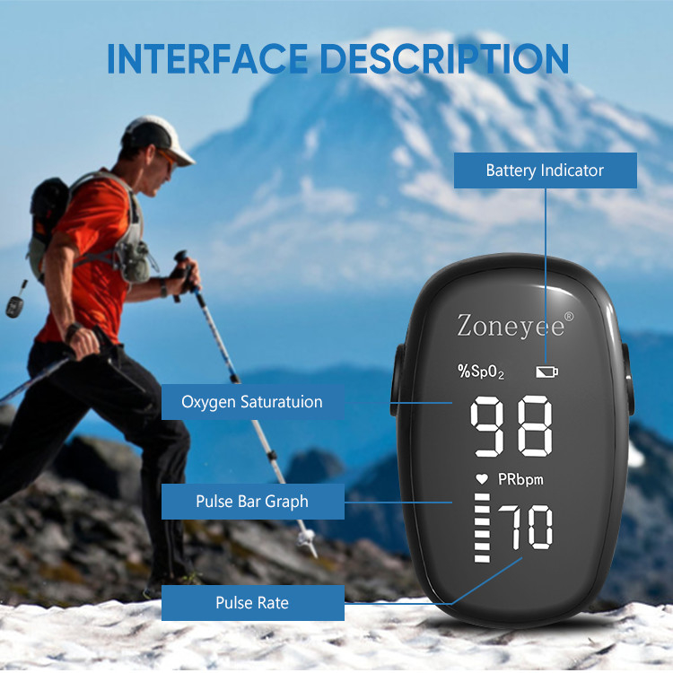 Greatpeak Real Manufacturer Portable Fingertip  Oximeter pulse Fingertip Handheld Pulse Oximeter Machine Monitor
